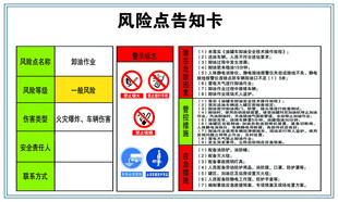 风险点告知卡