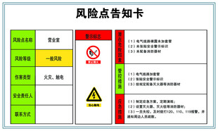 风险点告知卡展示