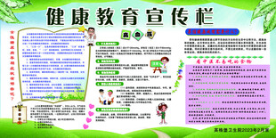 健康教育宣传栏