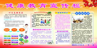健康教育宣传栏