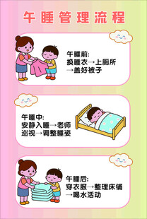 午睡管理流程图示