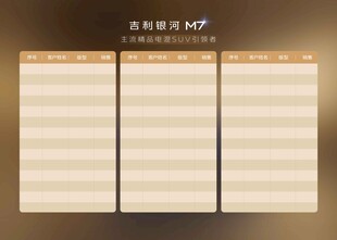 预售订车风云榜