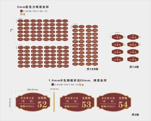 小区栋号牌单元牌