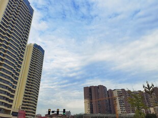 城市高楼与蓝天白云景观