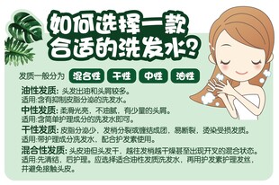 如何选择一款合适的洗发水