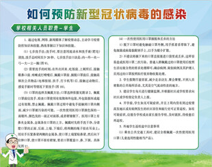 预防新型冠状病毒知识展板