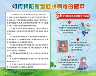 预防新型冠状病毒感染知识