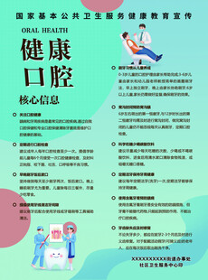 健康口腔宣传海报