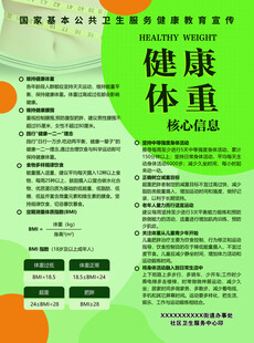 健康体重科普海报