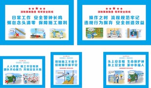 施工安全知识宣传海报