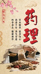 传统中药药理展画海报