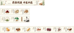 中药房海报