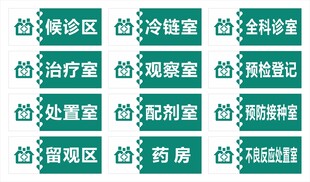 诊所门诊科室牌