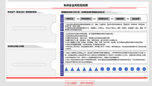 风险安全告知牌子