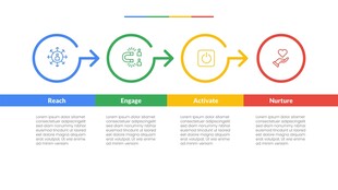 彩色环形步骤流程图