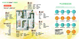 户型平面图及色彩标识