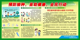 预防接种宣传海报