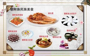 朝鲜族美食文化