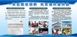拓宽强村富民路