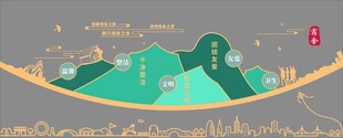 时尚大气和谐宿舍文化墙