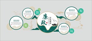 新中式绿色清新廉政文化墙
