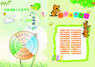 儿童乐园手抄报设计