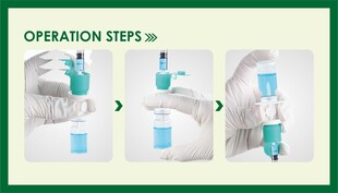 医疗手术操作步骤图示