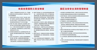 消防管理制度宣传展示板