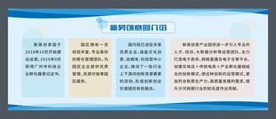 创意园企业介绍海报展板