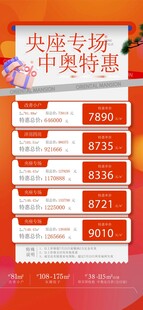 房地产特价房 