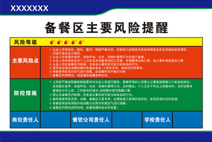 备案区主要风险提醒