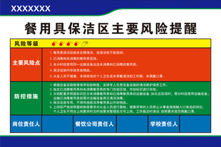 餐具保洁区风险提醒