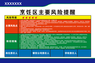 烹饪主要风险提醒