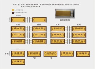 双面浮雕门牌