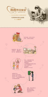 卡通风格婚礼流程插画