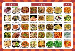 丰富多样中式菜品展示