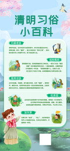 清明习俗小百科