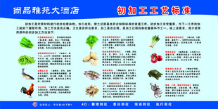 酒店餐饮美食加工工艺