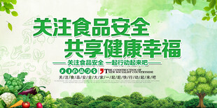关注食品安全