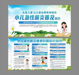 儿童急性喉炎科普知识宣传展板