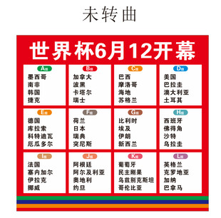 2026年世界杯开幕式分组揭幕