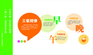 三餐规律海报宣传图