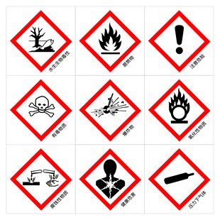 危险警示标志合集