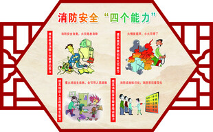 消防安全宣传周海报展示
