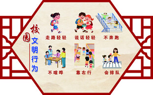 校园文化长廊 文明行为