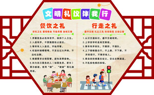 校园文化长廊文明礼仪