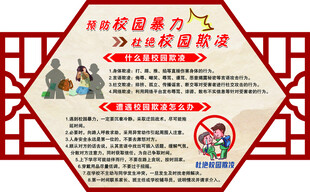 校园欺凌文化展板