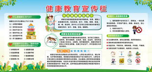 健康教育宣传栏
