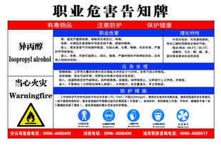 职业危害告知牌