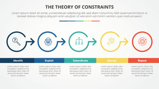 圆形流程步骤信息图表